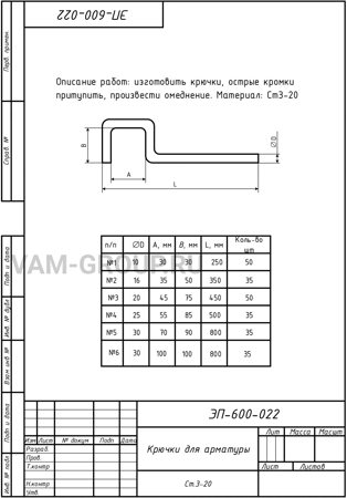 ООО "ДМЗ" заказ на услугу Химико-термическая обработка проводится до 26 Январь 2024, в регионе Свердловская обл