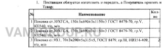 Металлообработка заказы | заказ на выполнение работ обработки металла и металлообработкаСвердловская обл