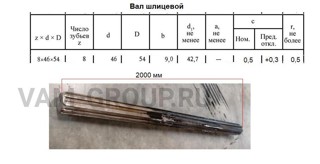 Металлообработка заказы | заказ на выполнение работ обработки металла и металлообработкаМосковская обл